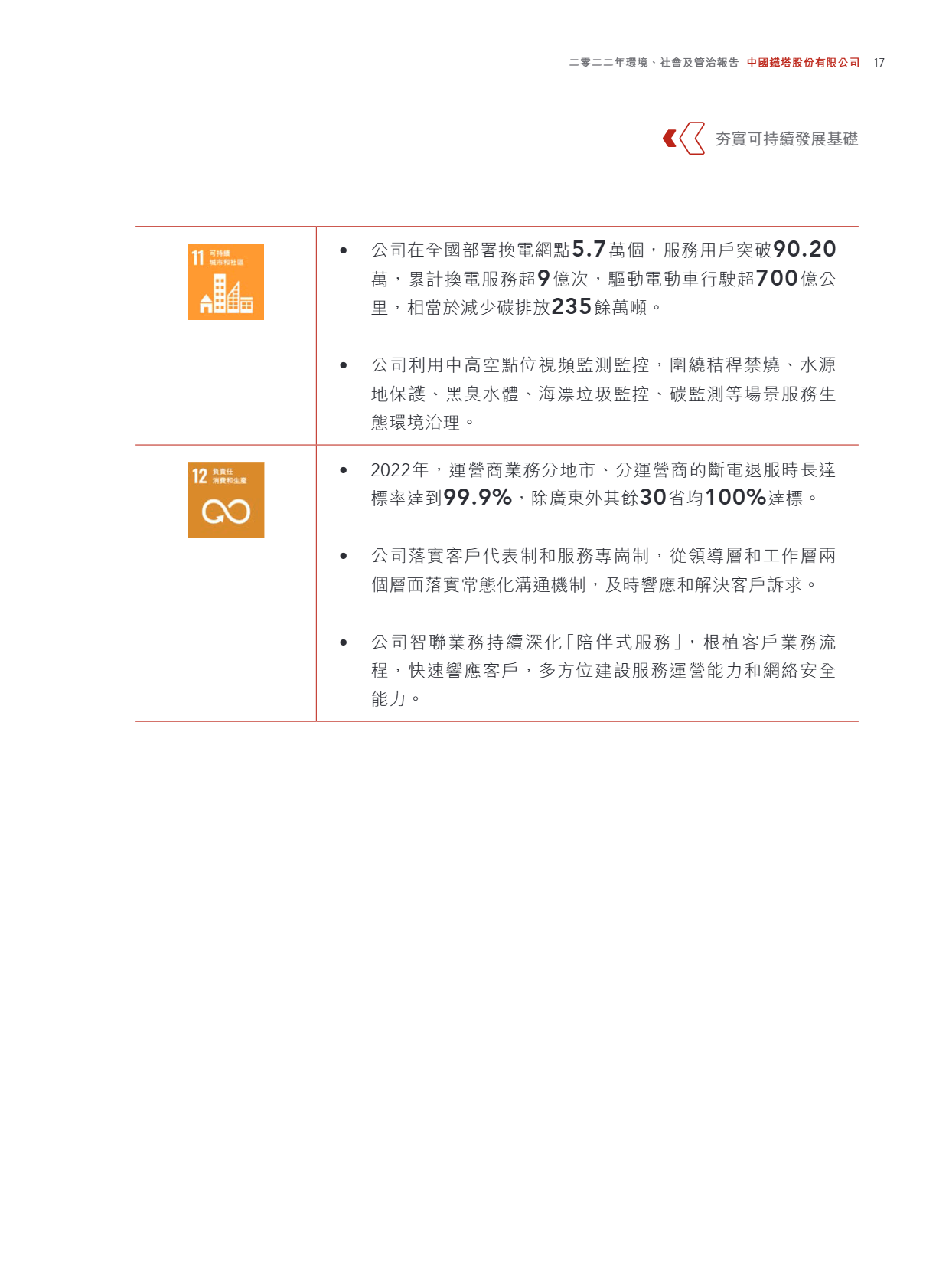 667bccb495877