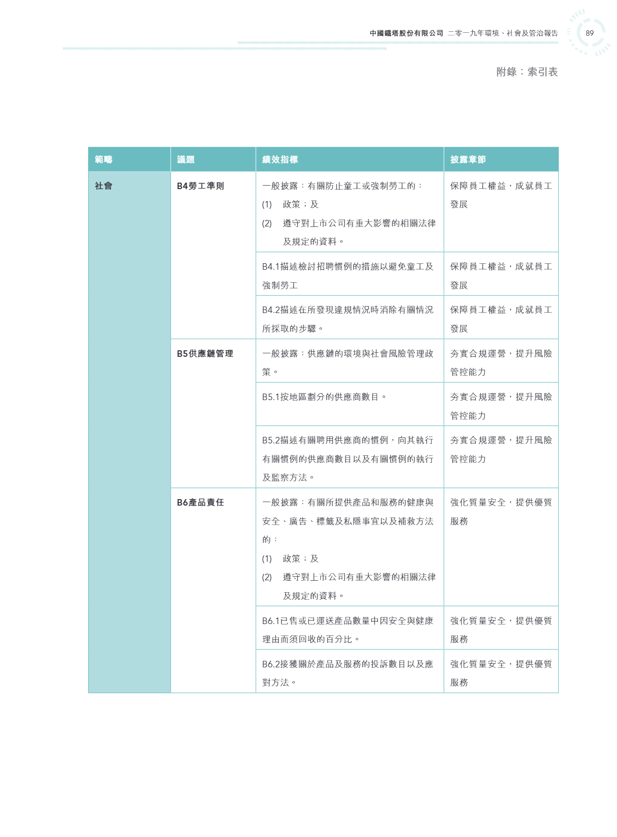 6690d59863c62
