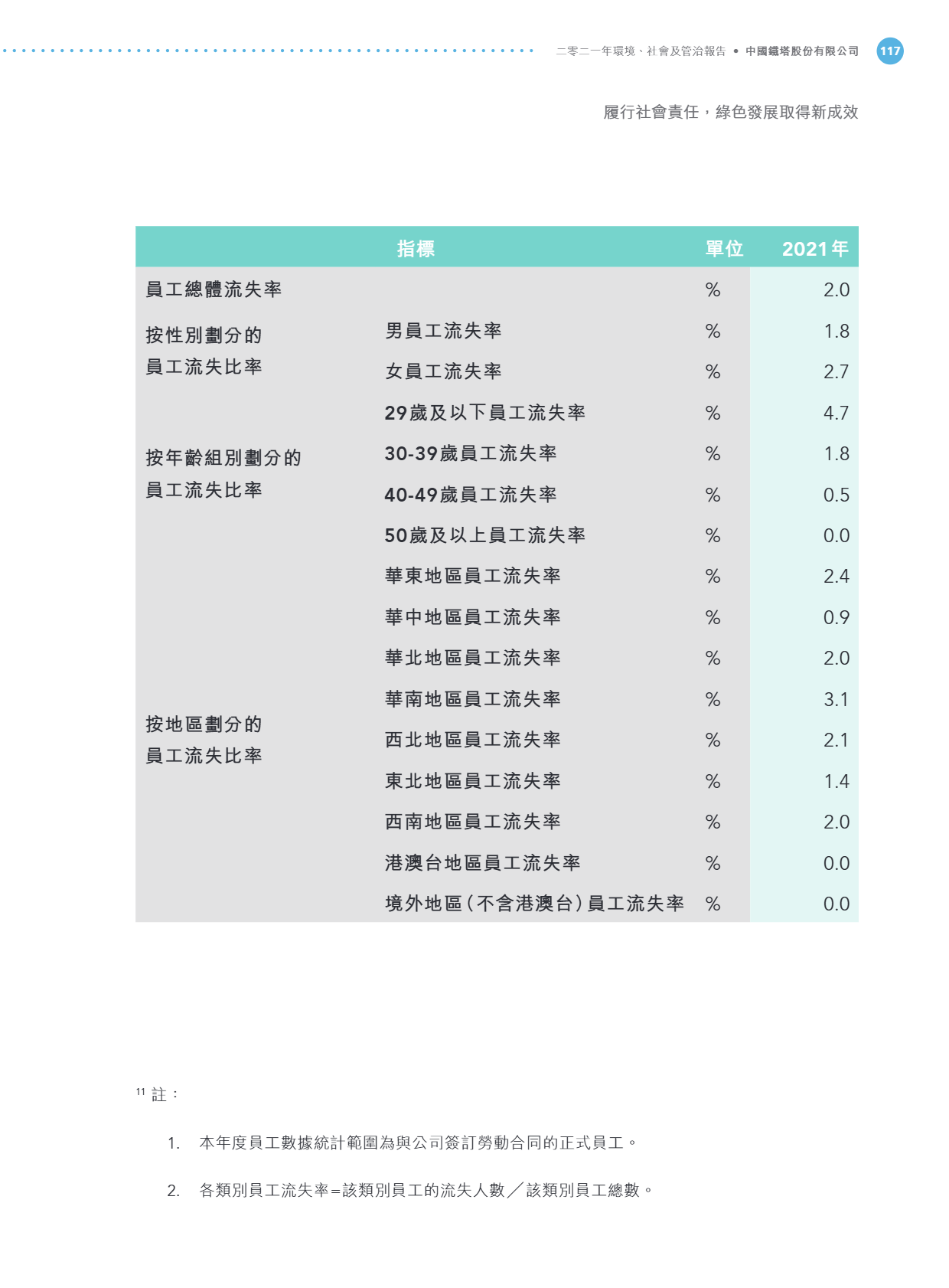 6690d6840cdd6