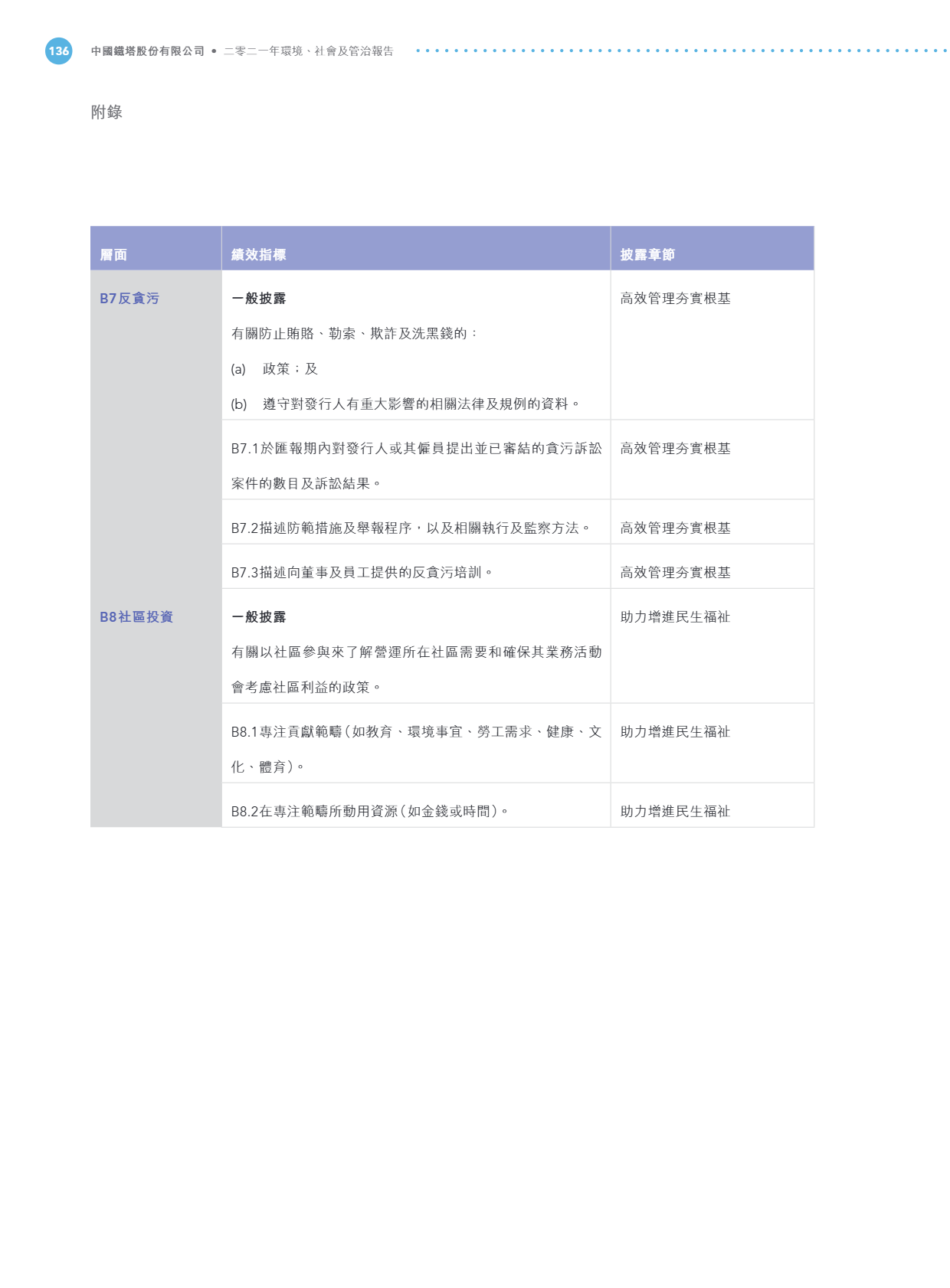 6690d68b197b7